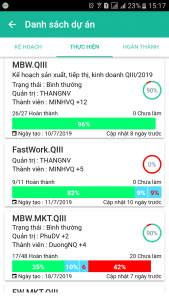 Phần mềm quản lý dự án