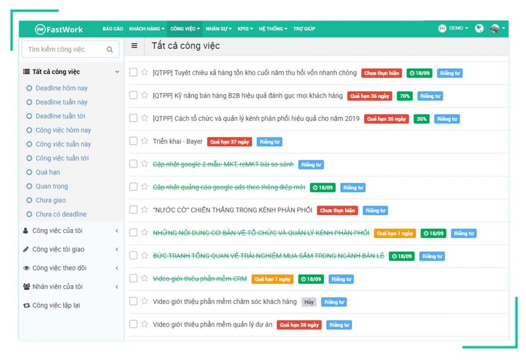 Giới thiệu phần mềm quản lý công việc trực tuyến FastWork WorkPlace