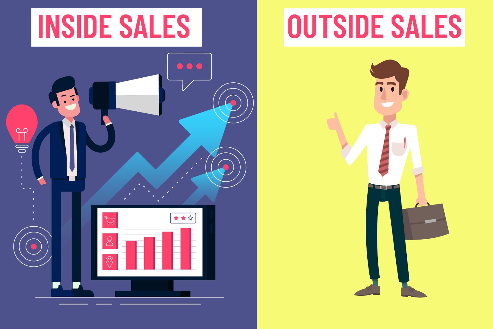 Inside Sales là gì? Bí quyết để nâng cao hiệu quả kinh doanh