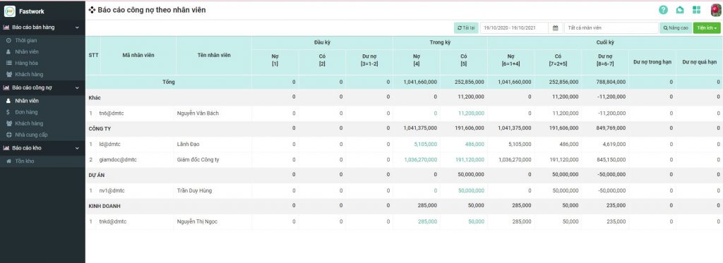 Giao diện tính năng báo cáo công nợ theo nhân viên trên FastWork Sales