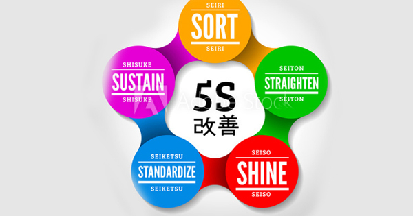 fastwork-quy-tac-5s-5