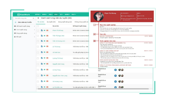 Fastwork Hiring đưa ra được kế hoạch, quy trình tuyển dụng dễ dàng hơn cho doanh nghiệp