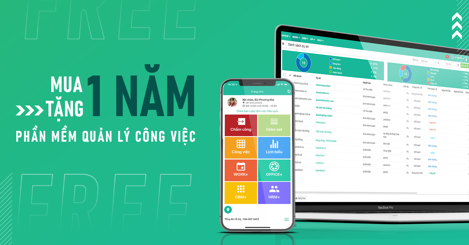 [FastWork] Miễn phí 1 năm Bộ phần mềm quản trị công việc FastWork WORK+