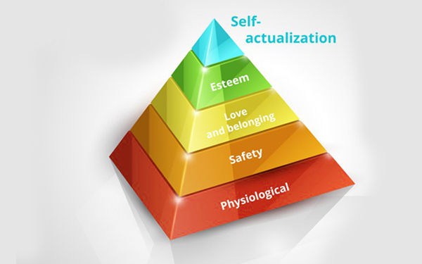 Tổng hợp 101 hình về mô hình kim tự tháp trong marketing  NEC