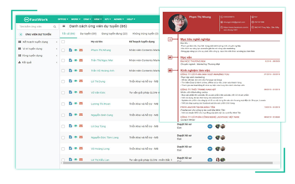 Phần mềm quản lý tuyển dụng trực tuyến - Fastwork Hiring