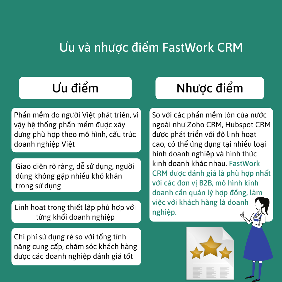 Đánh giá ưu và nhược điểm phần mềm FastWork CRM