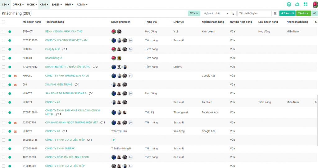 Giao diện quản lý thông tin khách hàng trên FastWork CRM