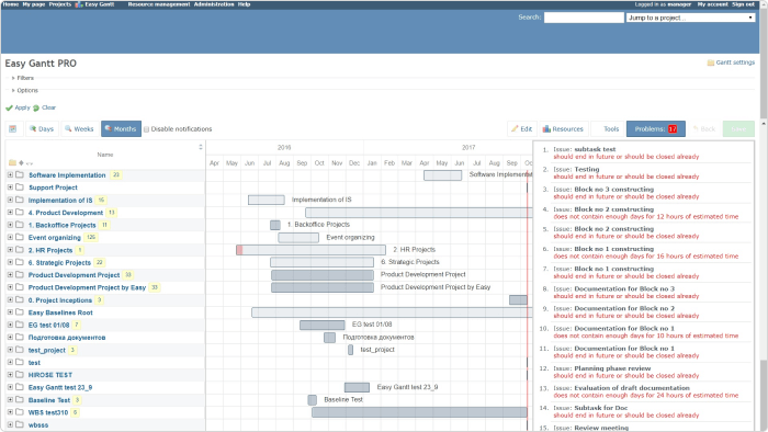 Redmine là một ứng dụng phần mềm làm việc từ xa, quản lý dự án bằng mã nguồn mở 