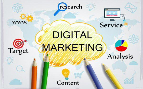  Chỉ tiêu KPI Digital marketing ROI 