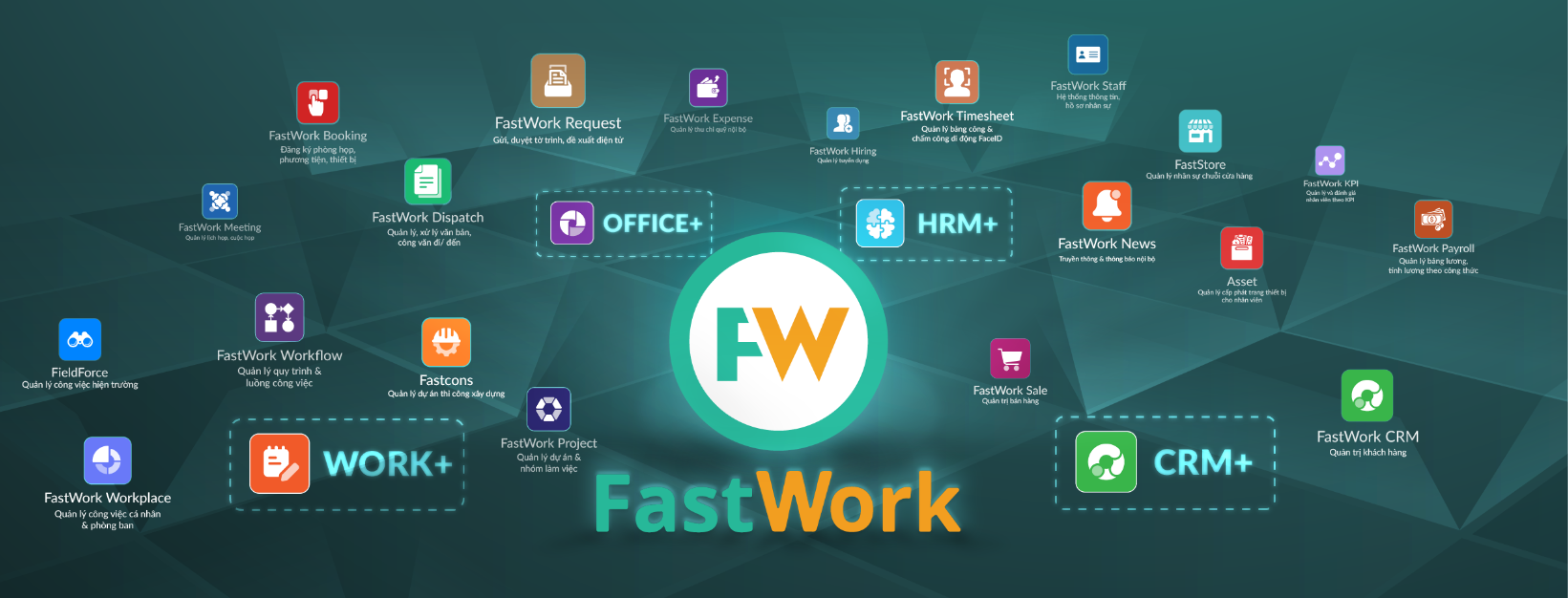 FastWork - Bước ngoặt trong công tác quản trị & vận hành tại VNST