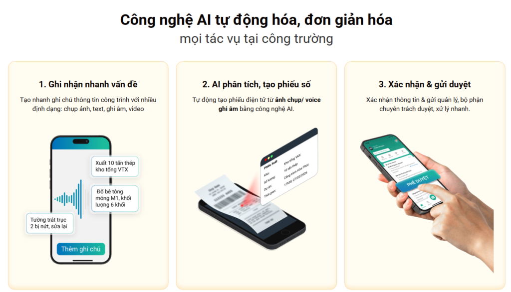 Quản lý vật tư với AI công trường
