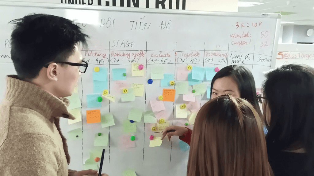 Daily standup meeting được hiểu là các cuộc họp đứng, không sử dụng phòng họp