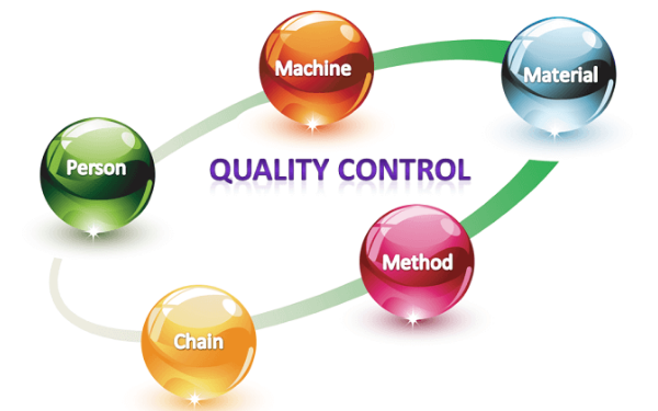 Kiểm soát chất lượng được thực hiện nhằm đảm bảo sản phẩm hoàn hảo đến tay khách hàng