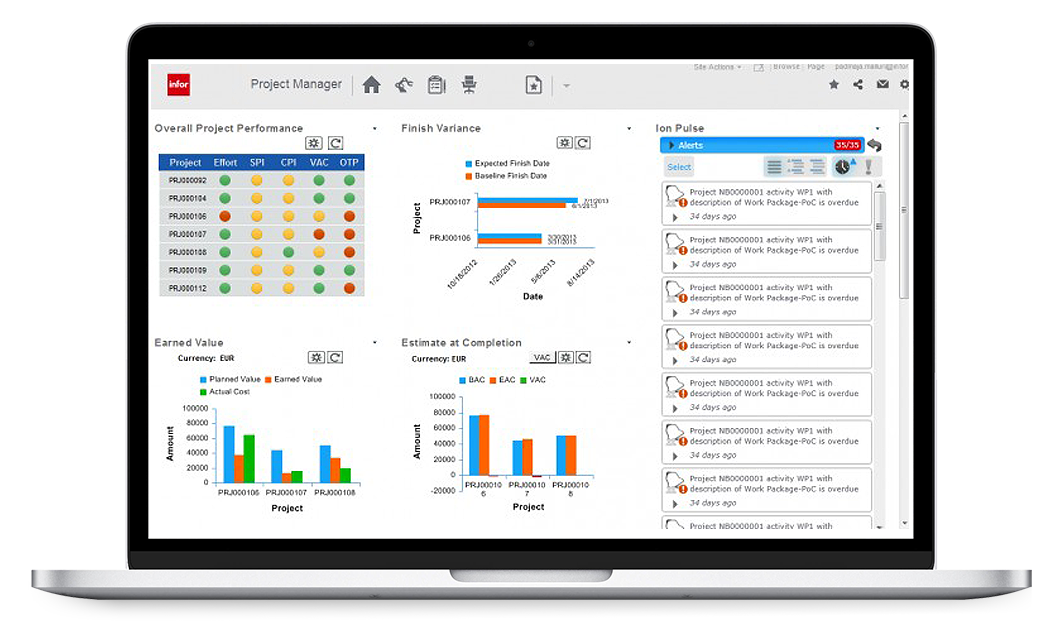 Top 10 phần mềm lập kế hoạch sản xuất nổi bật hiện nay (mới)