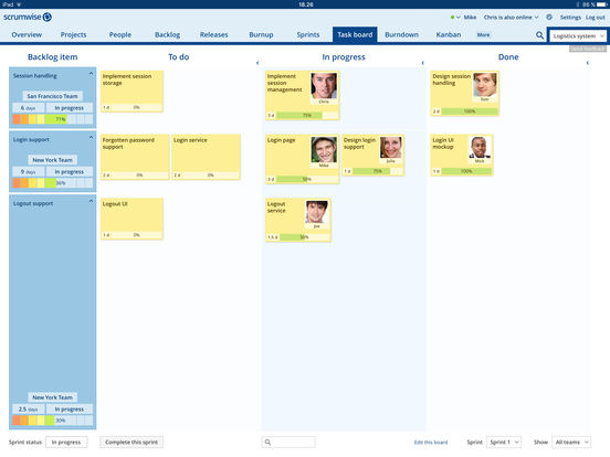 Giao diện bảng Kanban trên công cụ Kanban Scrumwise