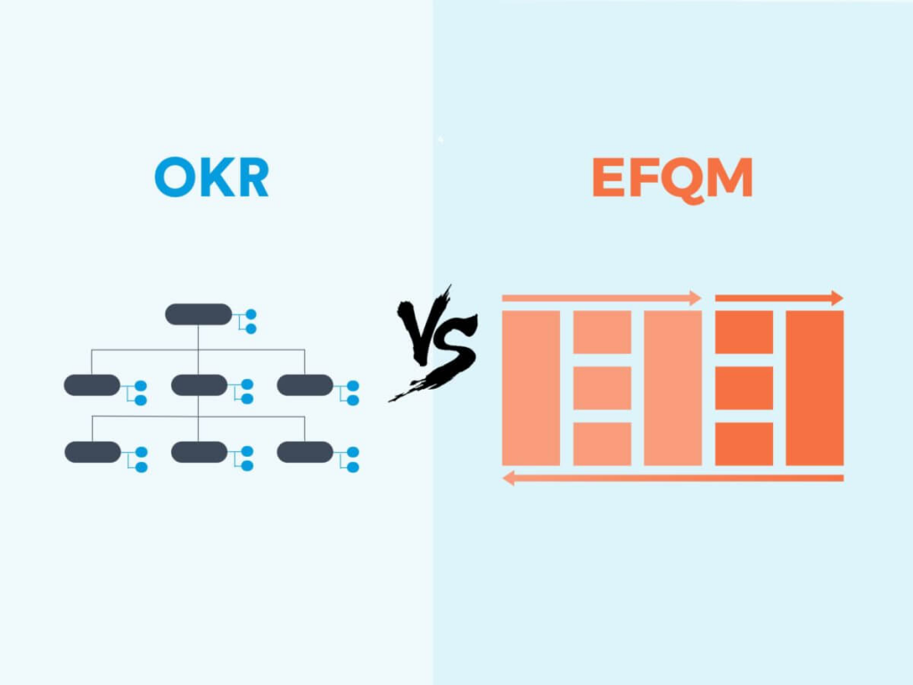  So sánh mô hình OKR và SMART Điểm khác biệt và cách kết hợp  Tanca