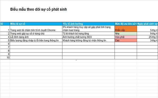 Biểu mẫu excel theo dõi sự cố phát sinh