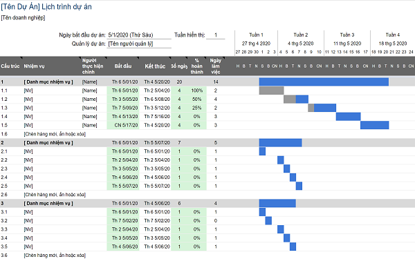 Mẫu excel quản lý dự án