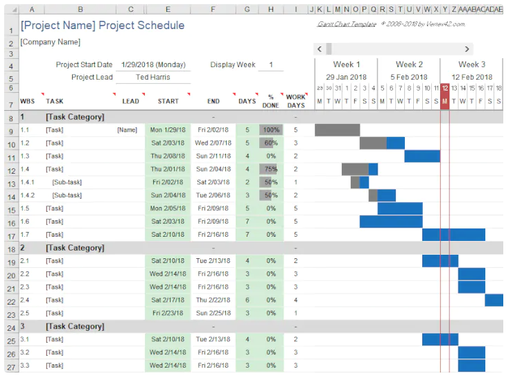 Mẫu Excel miễn phí tại Go Skills