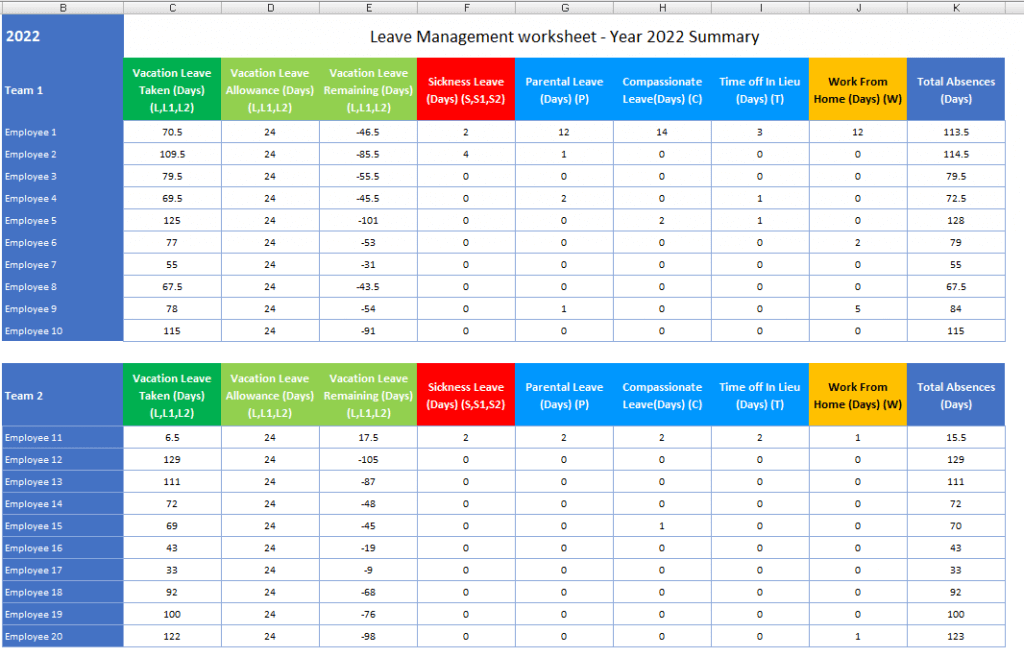 Mẫu excel quản lý phép năm