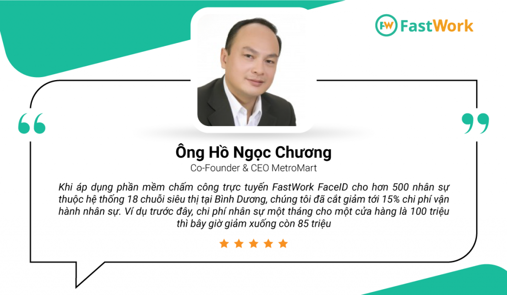 yếu tố công nghệ ảnh hưởng đến hiệu quả công việc