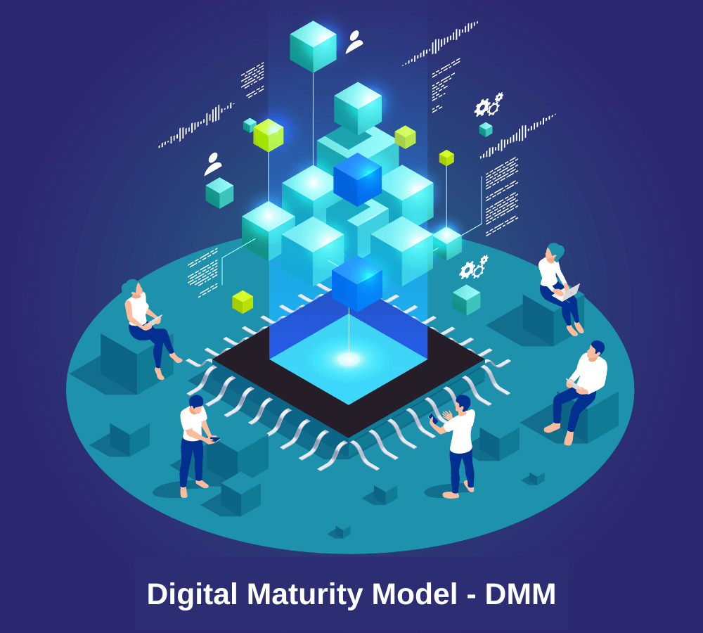 Mô hình đánh giá mức trưởng thành số Digital Maturity Model 