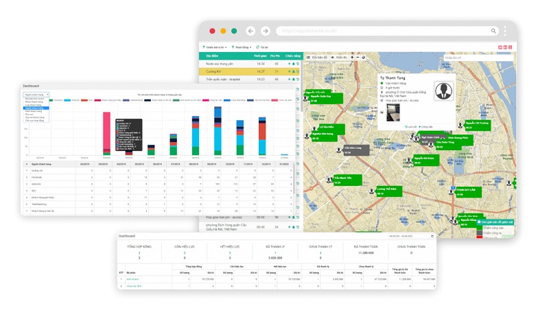 Giao diện phần mềm quản lý doanh nghiệp thương mại FastWork