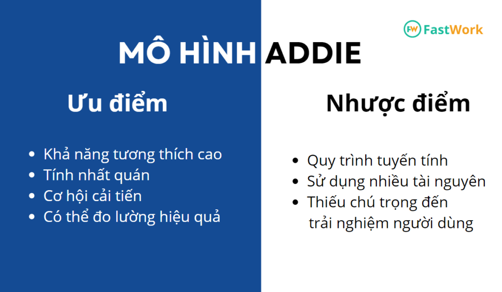 Ưu và nhược điểm của mô hình ADDIE