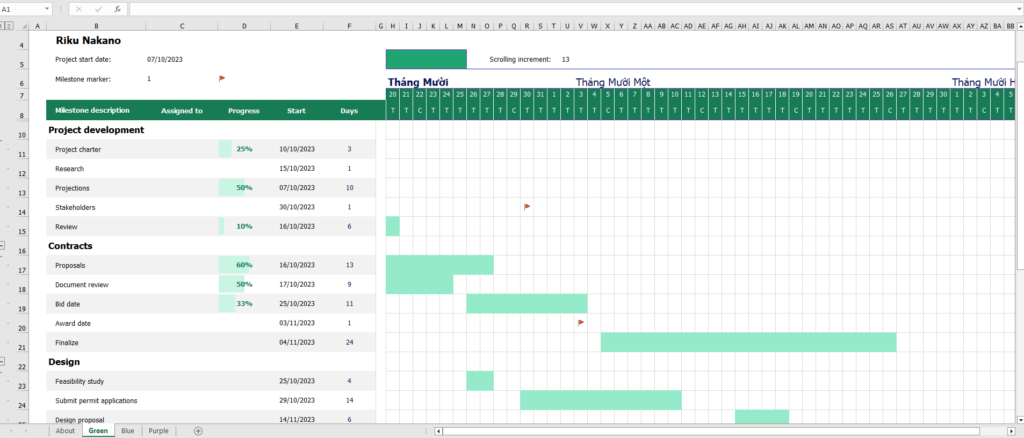 Mẫu sơ đồ Gantt Excel miễn phí & hướng dẫn cách vẽ Gantt Chart