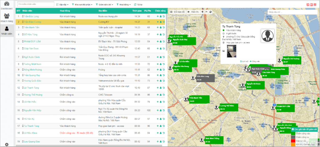 Theo dõi thời gian & vị trí làm việc của nhân viên kỹ thuật tại khách hàng