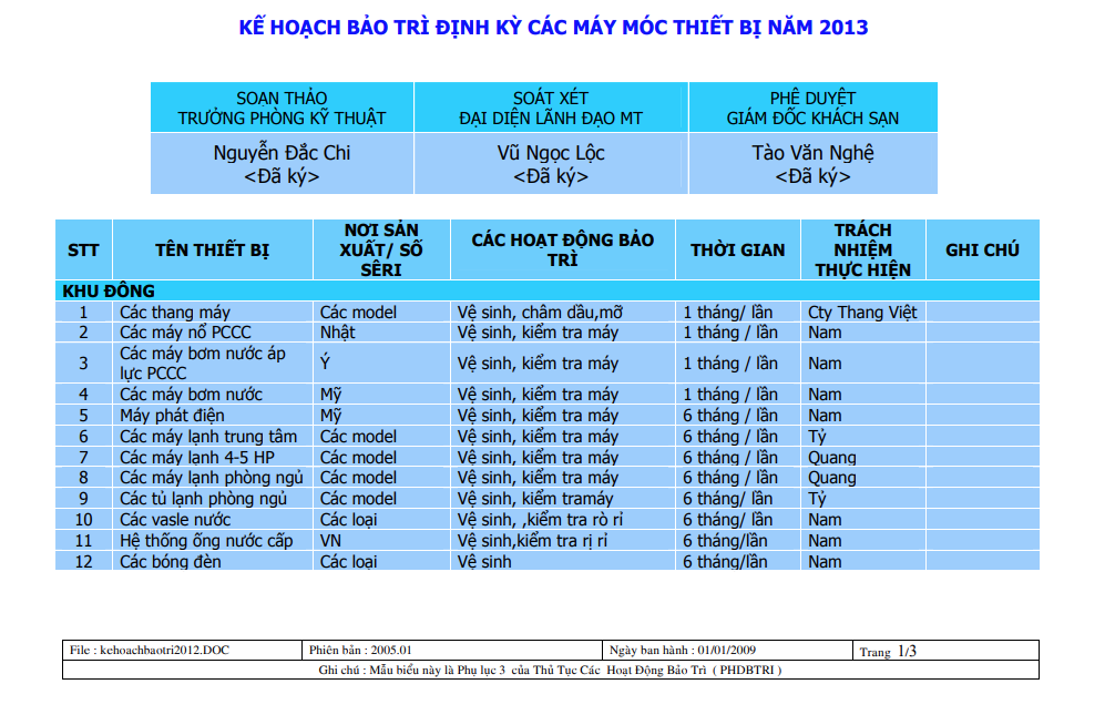 Mẫu kế hoạch bảo trì thang máy 01