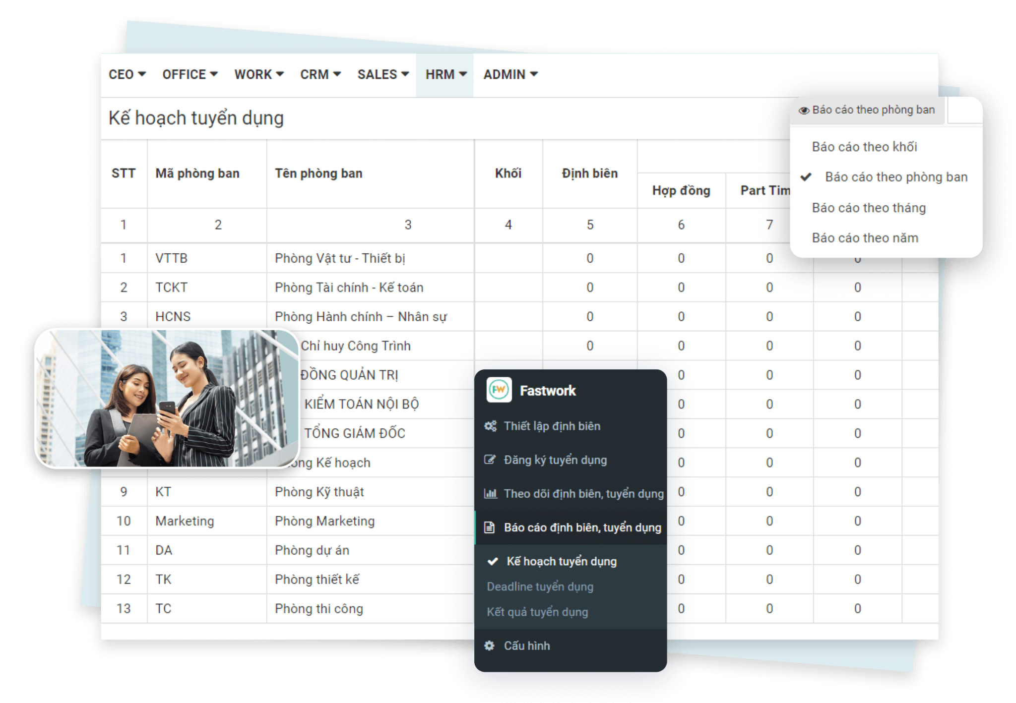 FastWork Staffing - Ứng dụng quản lý định biên nhân sự - Fastwork - Nền ...