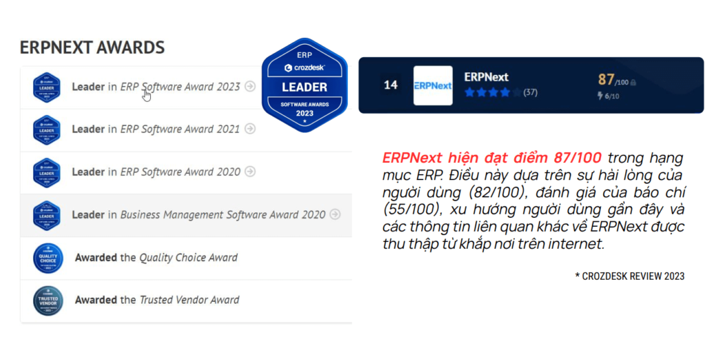 Đánh giá về phần mềm ERPNext