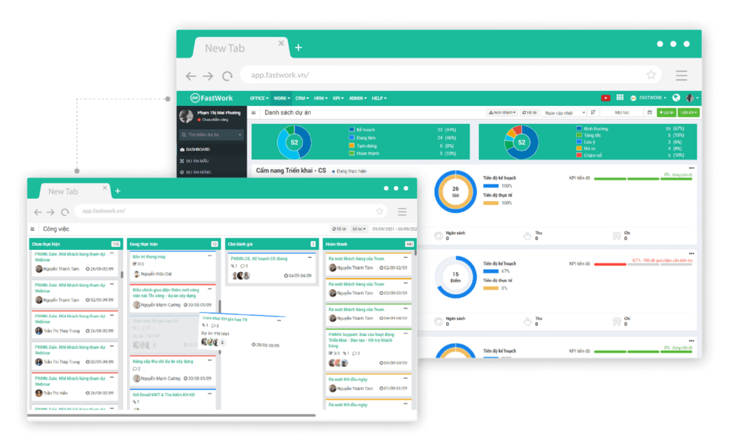 Phần mềm quản trị công việc & hiệu suất FastWork