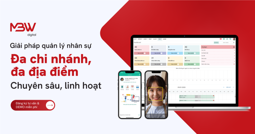 Giải pháp quản lý nhân sự cho chuỗi bán lẻ: Đa địa điểm, đa chi nhánh