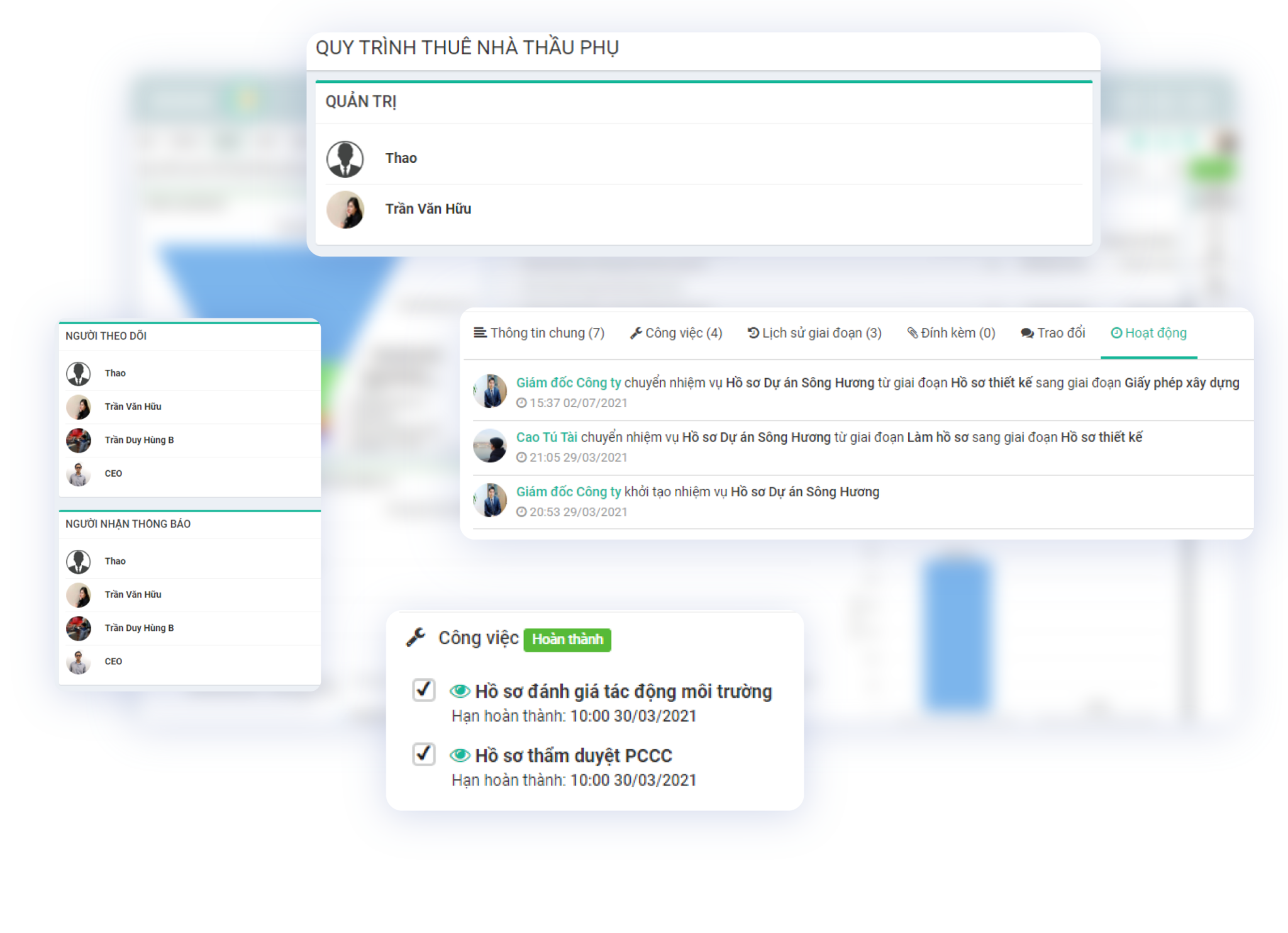 Phần mềm FastWork Workflow - Quản lý quy trình công việc toàn diện