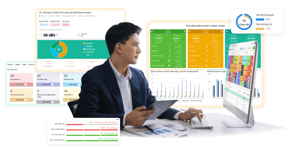 DPKT đổi mới số hóa doanh nghiệp cùng FastWork