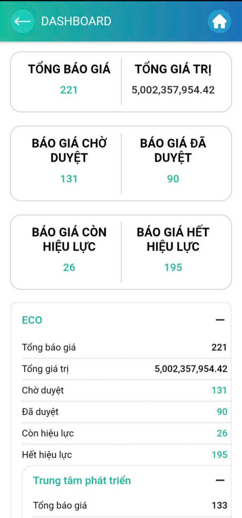 Giao diện mới FastWork mobile