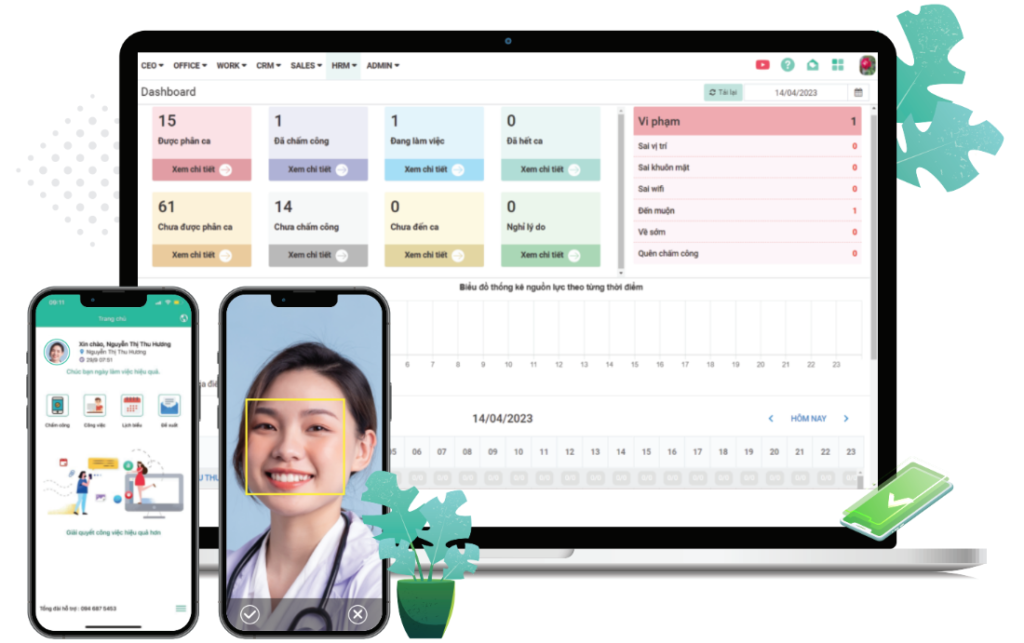 Phần mềm chấm công FastWork