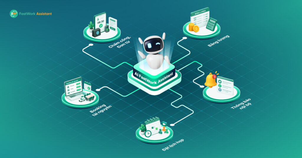 FastWork AI Assistant là gì?